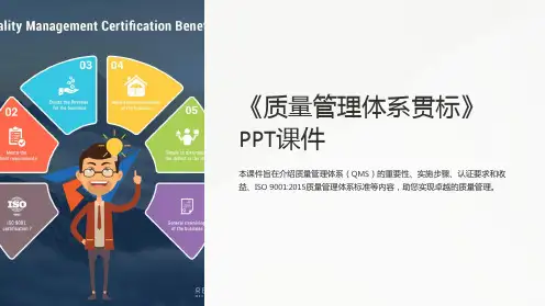 《质量管理体系贯标》课件