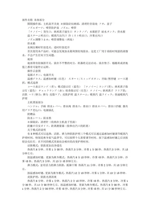 松下260说明书