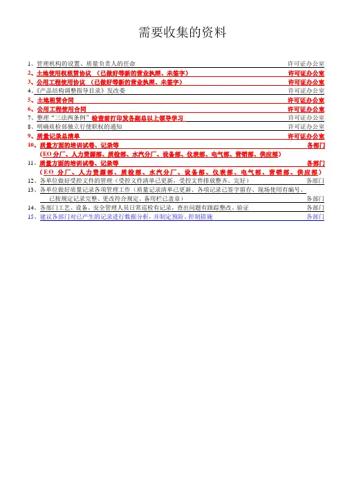 生产许可证需要收集的资料