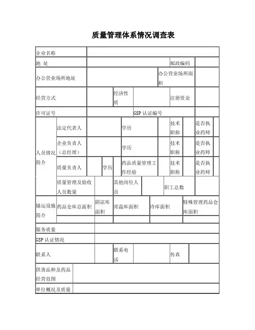 质量体系调查表模板(空)