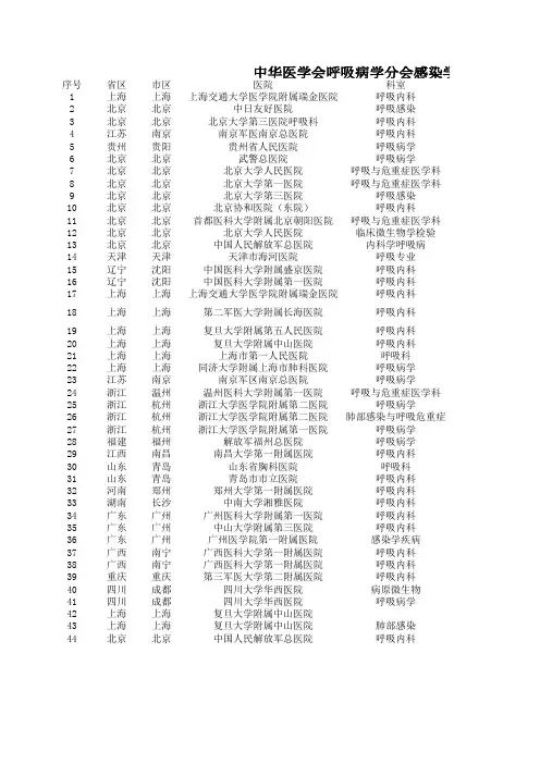 中华医学会呼吸病学分会感染学组(第十届)