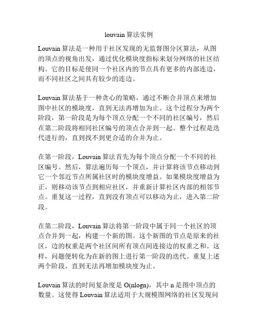 louvain算法实例