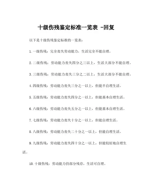 十级伤残鉴定标准一览表 -回复