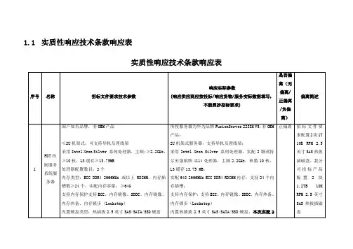 实质性响应技术条款响应表