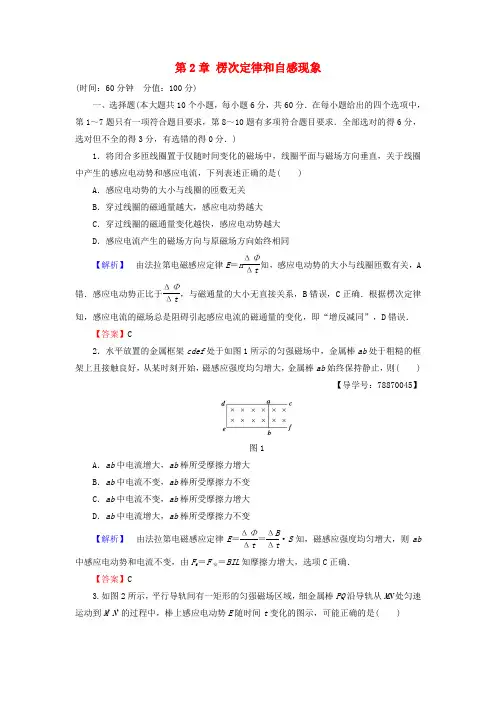 精选高中物理第2章楞次定律和自感现象章末综合测评鲁科版选修3_2