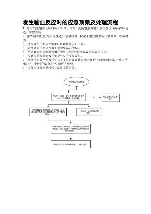发生输血反应时的应急预案及处理流程