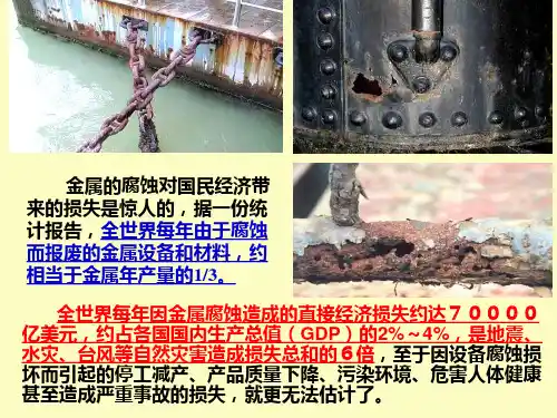 金属腐蚀与防护