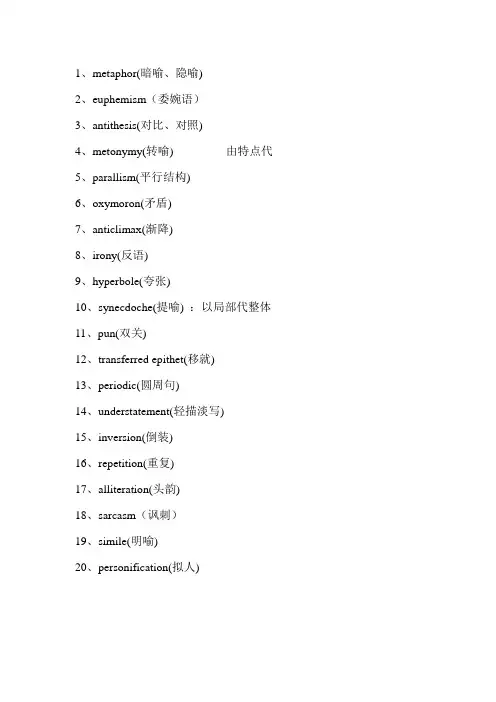 高级英语 修辞
