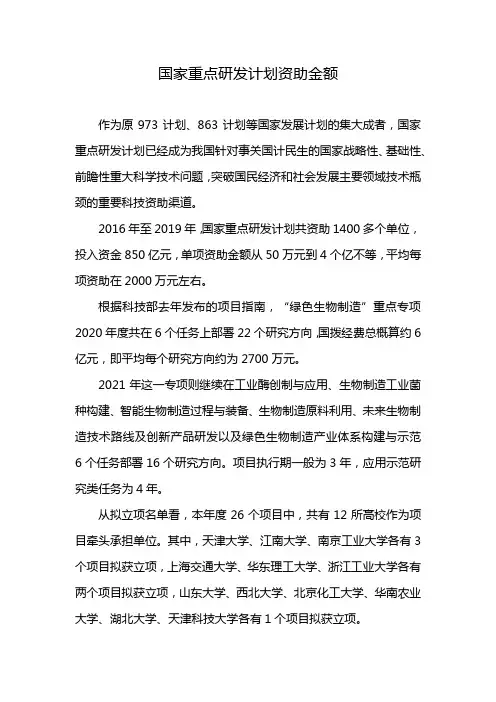 国家重点研发计划资助金额