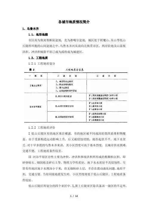 各城市地质情况简介