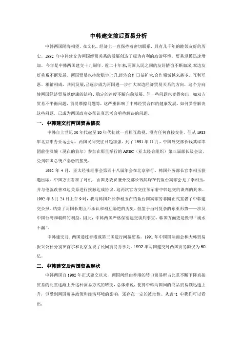 中韩建交前后贸易分析