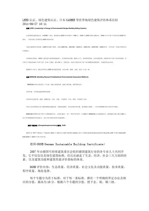 LEED认证、绿色建筑认证、日本CASBEE等世界地绿色建筑评估体系比较