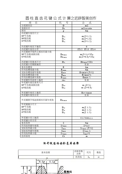 花键公式计算