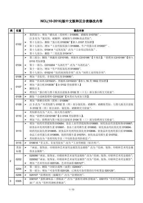 尼斯分类第十版2016文本.