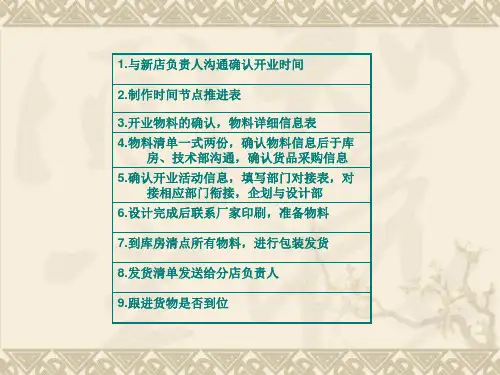 新店开业流程