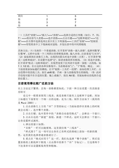 三线表