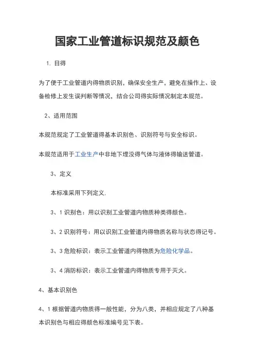 国家工业管道标识要求规范及颜色