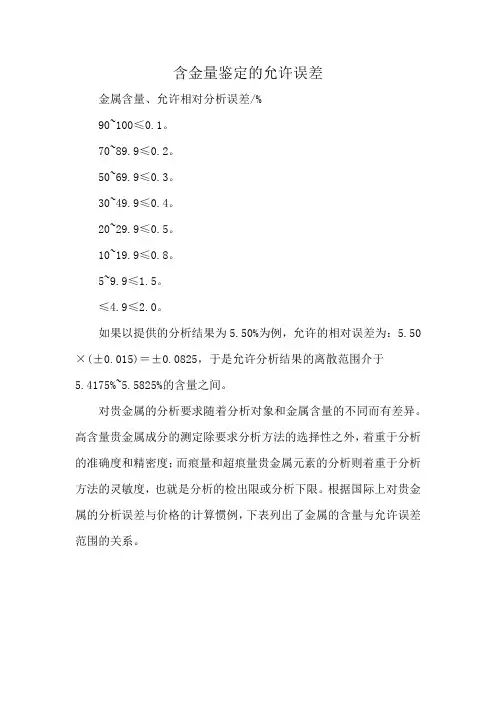 含金量鉴定的允许误差