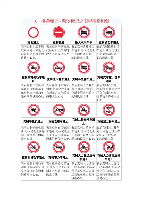 交通标志图片图解大全22页