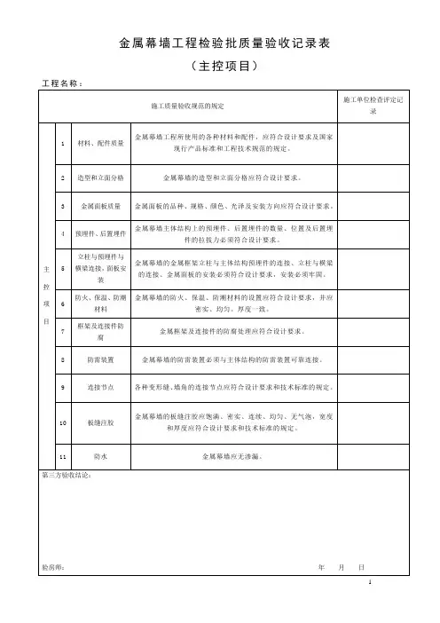 金属幕墙工程检验批质量验收记录表1