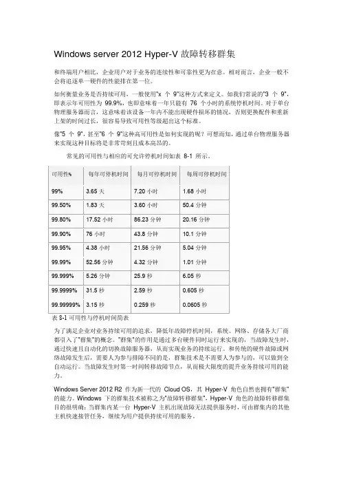 windows2012故障转移群集