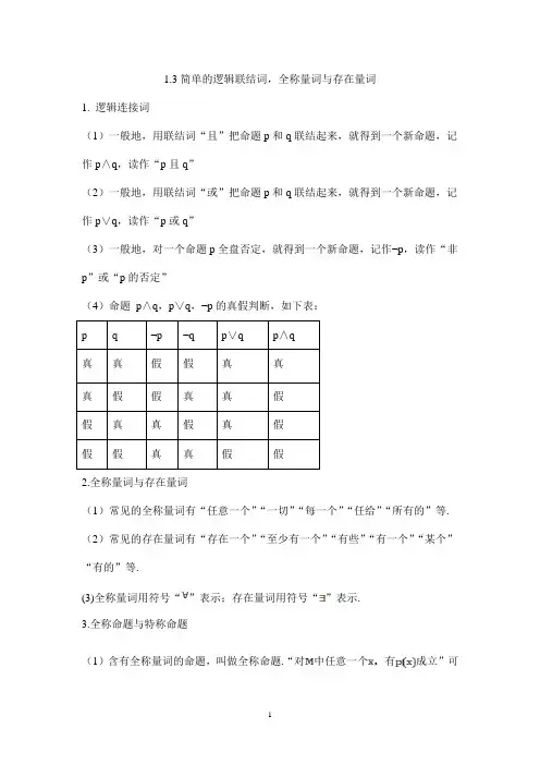 1.3(2015文)简单的逻辑联结词,全称量词与存在量词(知识点)