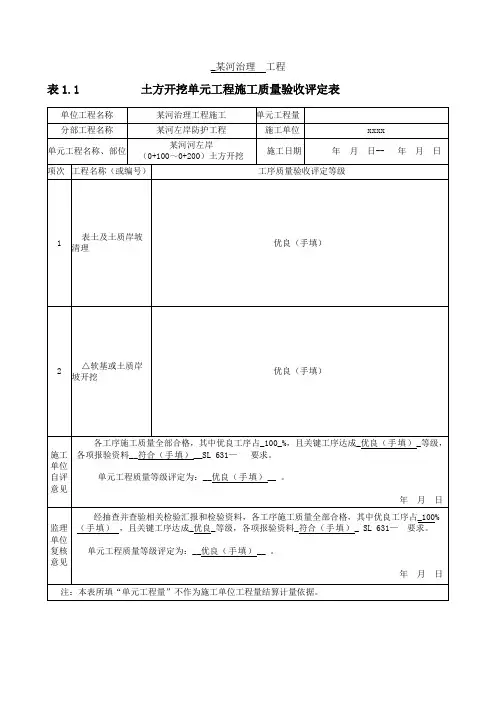 土方开挖单元工程施工质量验收评定表