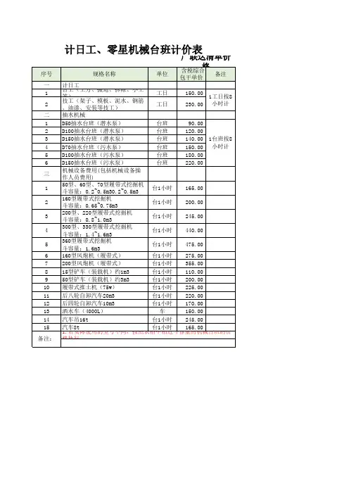 计日工、零星机械台班计价表