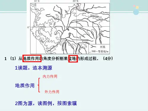 〖2021年整理〗《刚果盆地热带雨林》完整版教学课件PPT