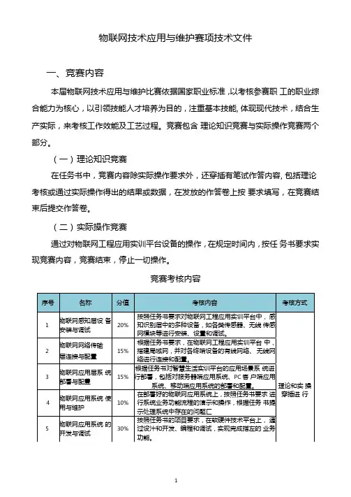 物联网技术应用与维护赛项技术文件