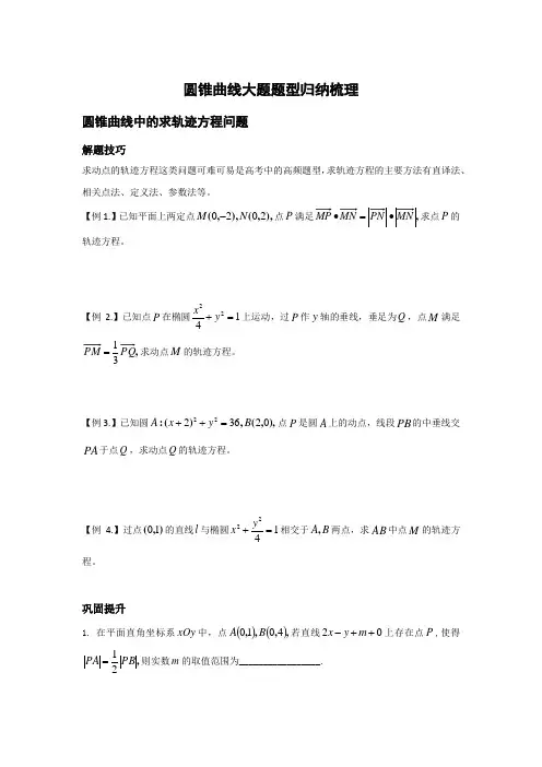 圆锥曲线大题题型分类归纳大全