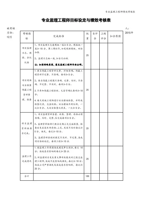 专业监理工程师绩效考核表