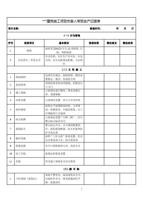 项目负责人带班检查记录表