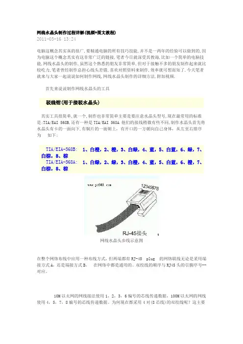 网线水晶头制作过程详解(视频+图文教程)