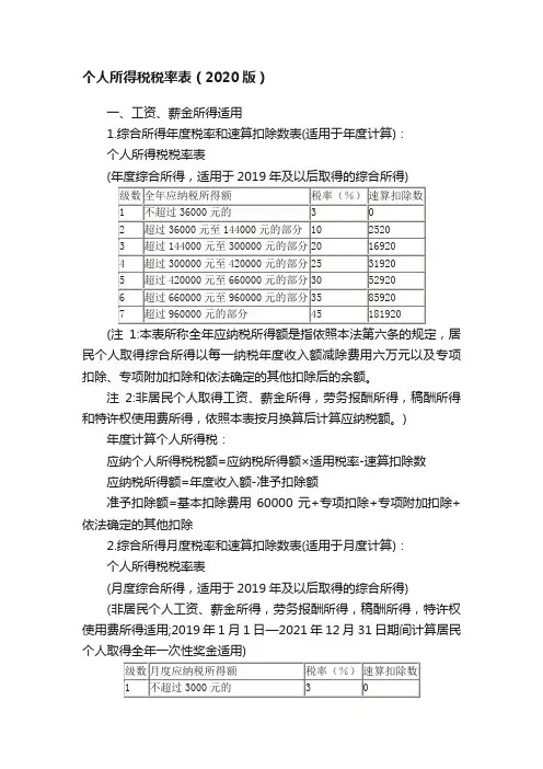 个人所得税税率表（2020版）