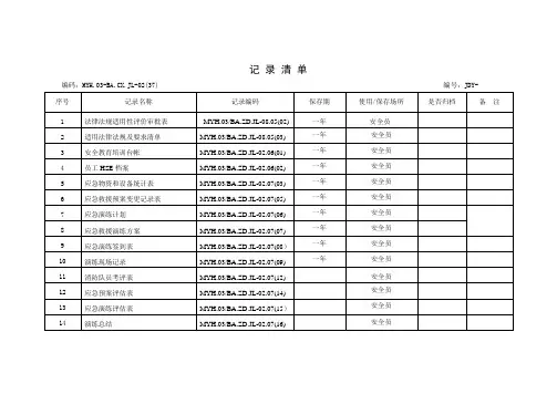 台帐记录编码清单