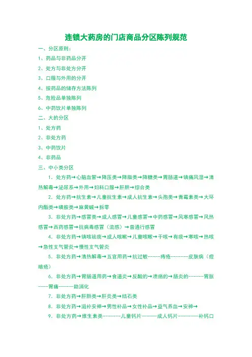 连锁大药房的门店商品分区陈列规范