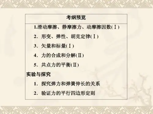 高三一轮复习 第二章  第一讲   重力 弹力 摩擦力
