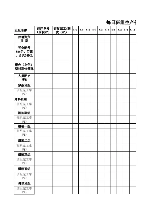 各班组每日生产计划完成进度一览表