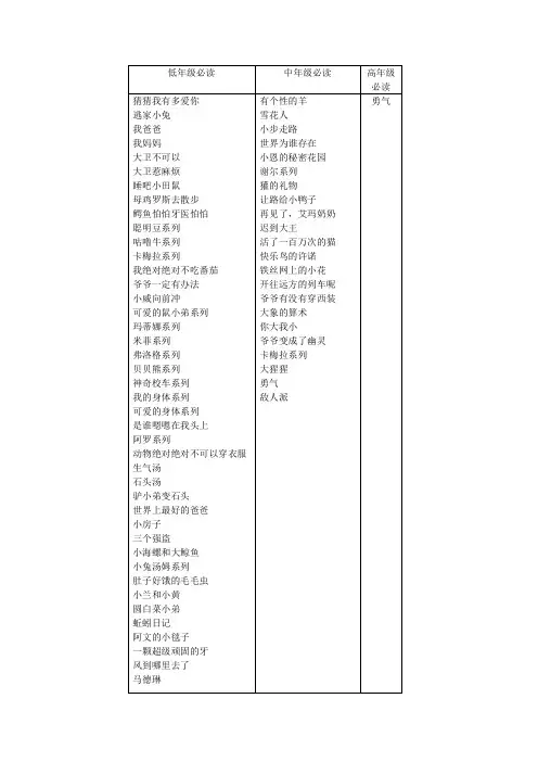 一二年级必读绘本