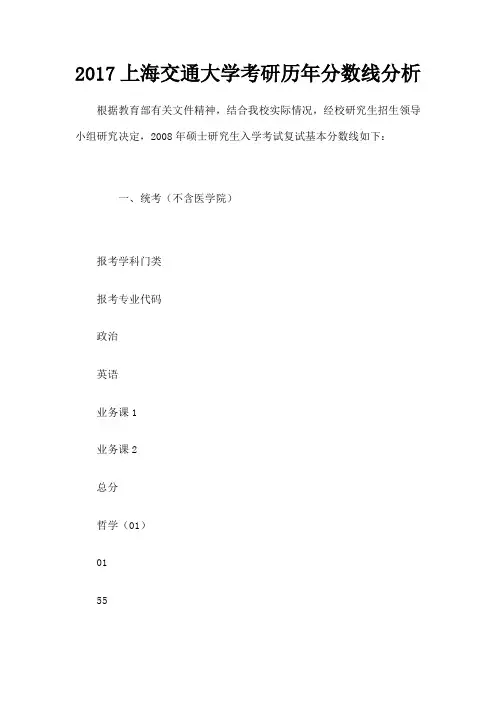 上海交通大学考研历年分数线分析