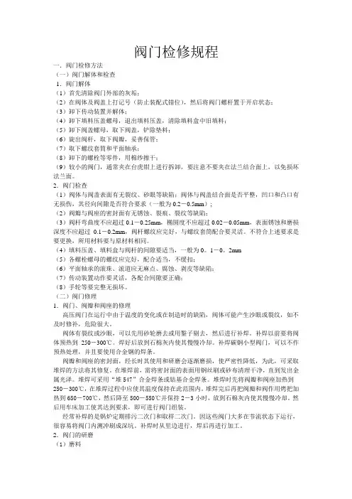 阀门检修规程