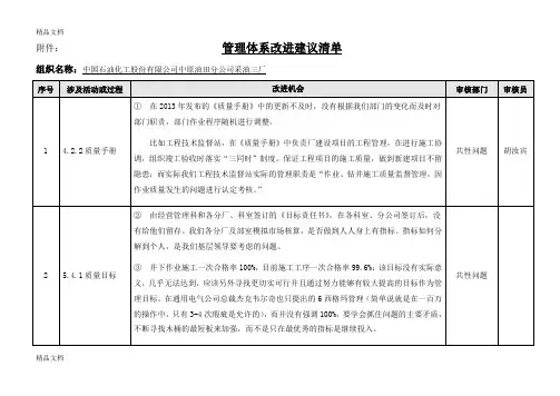 中国石油化工股份有限公司中原油田分公司采油三厂管理体系改进建议清单教学提纲
