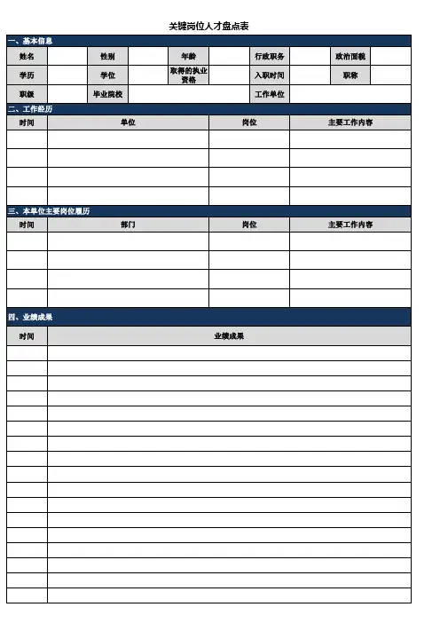 关键岗位人才盘点表