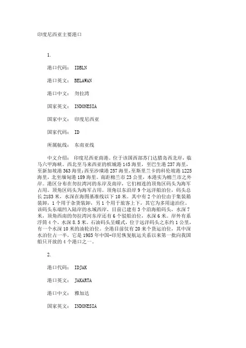 印尼主要港口