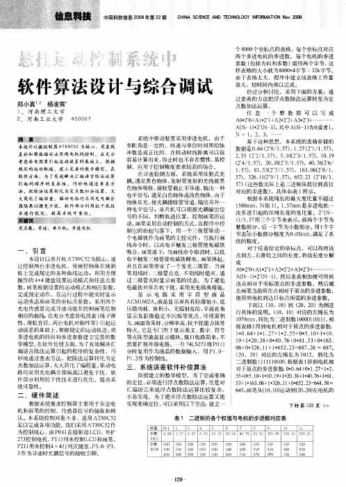 悬挂运动控制系统中软件算法设计与综合调试