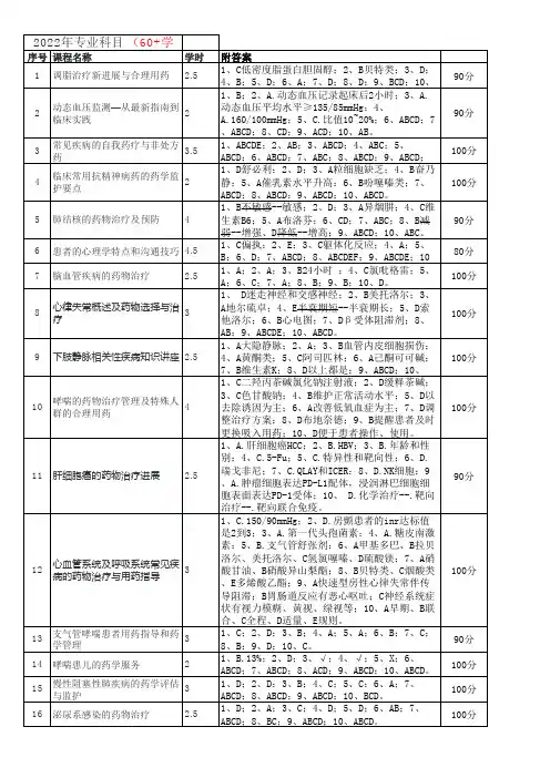 2022年执业药师继续教育--60--学时附答案