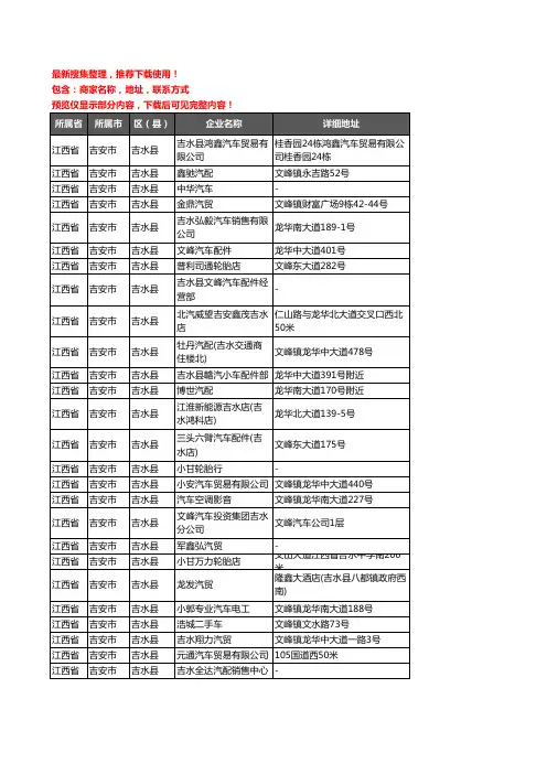 新版江西省吉安市吉水县汽车4S店企业公司商家户名录单联系方式地址大全79家