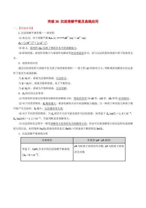 冲刺2019高考化学二轮复习核心考点特色突破突破38沉淀溶解平衡及曲线应用(含解析)