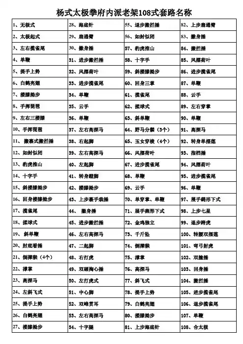 杨氏太极拳谱108式